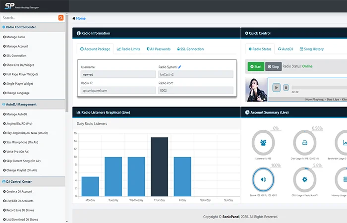 The SonicPanel radio panel: account details, start and stop controls, live listener chart and account usage