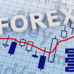 forex-vps