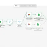 Lead automation workflow