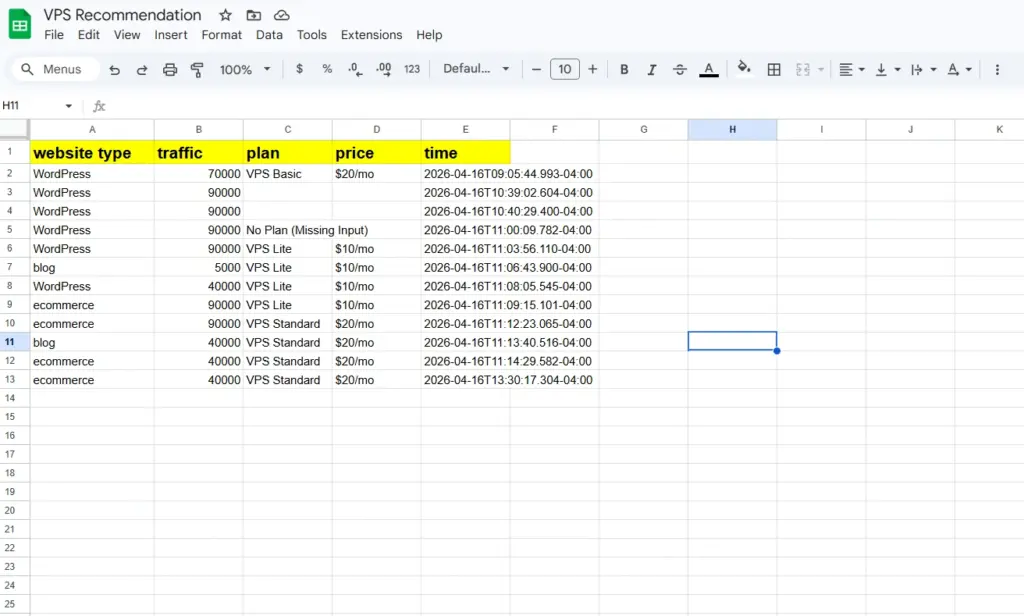 google sheet output