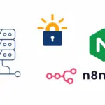 ssl nginx https