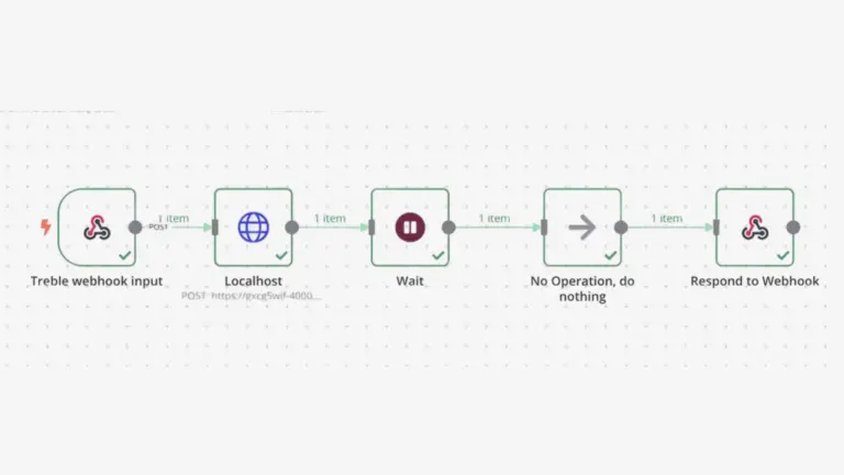 webhook production