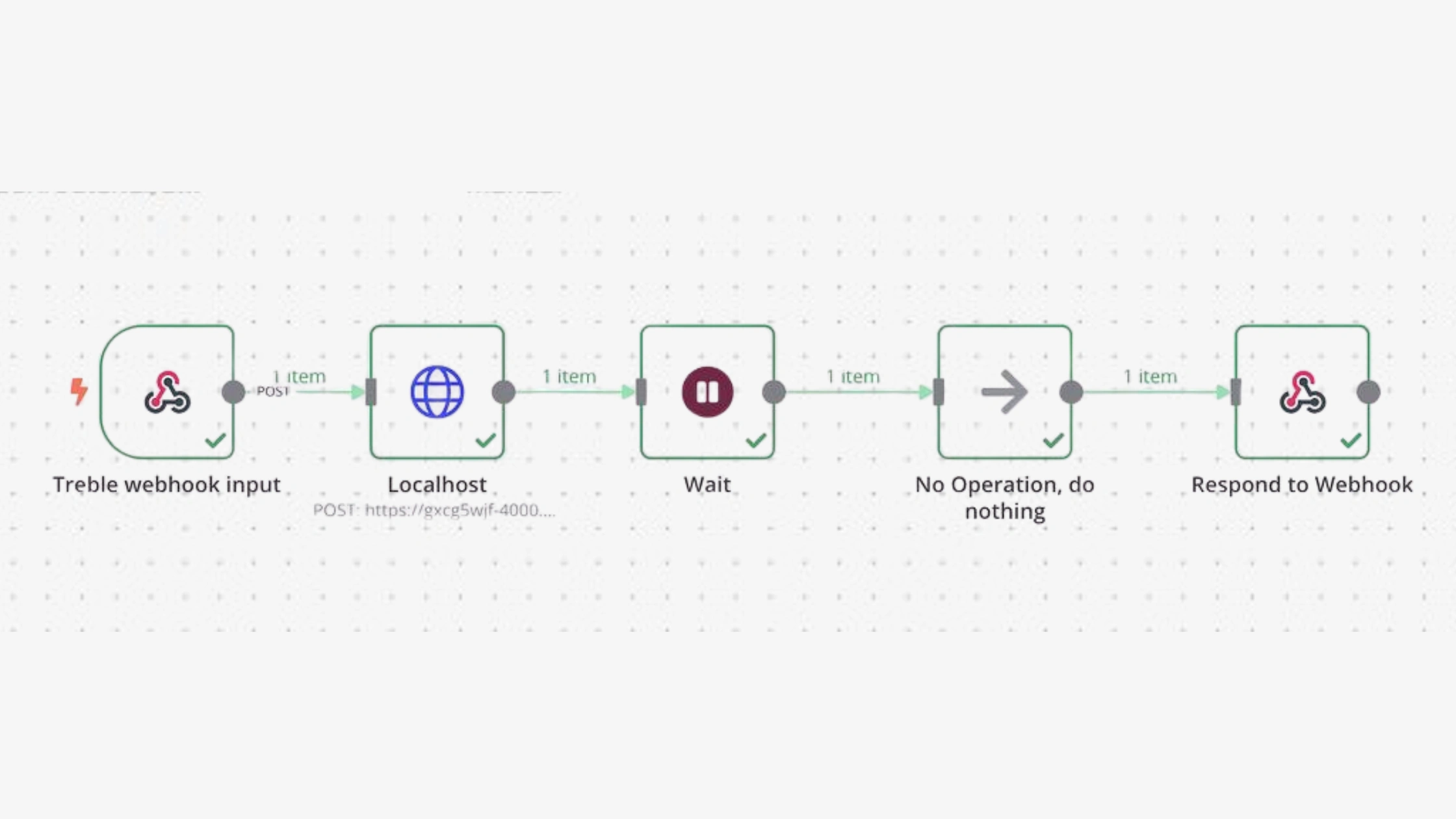 webhook production