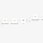 suspicious ip block workflow