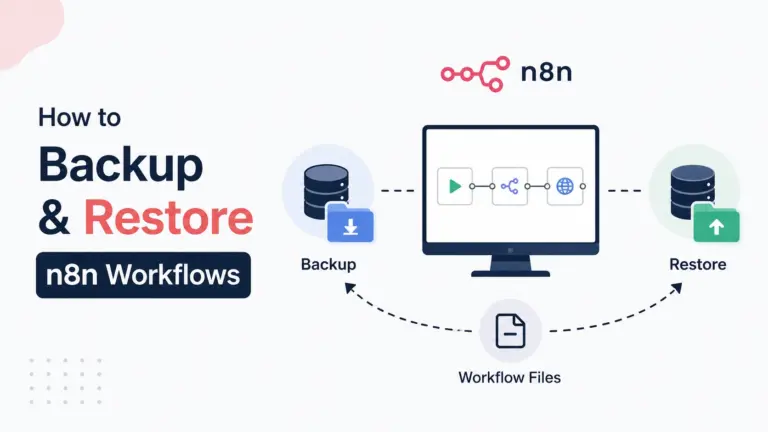 restore and backup n8n
