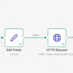 Build email assistant with openrouter