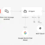 workflow automation