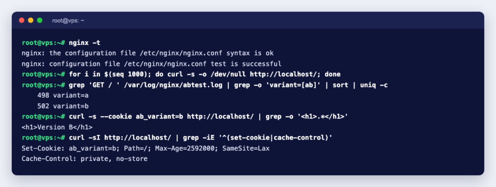 Terminal showing nginx split_clients sending 498 visitors to version A and 502 to version B, with a sticky cookie