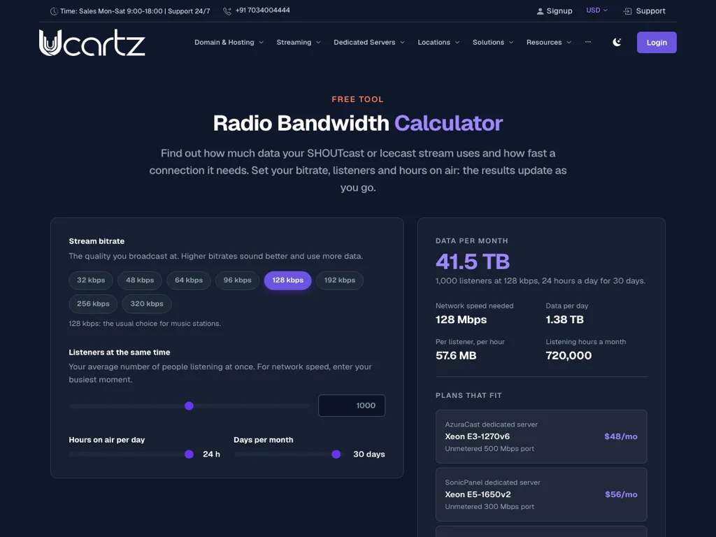 Ucartz radio bandwidth calculator showing 41.5 TB a month and 128 Mbps for 1,000 listeners at 128 kbps