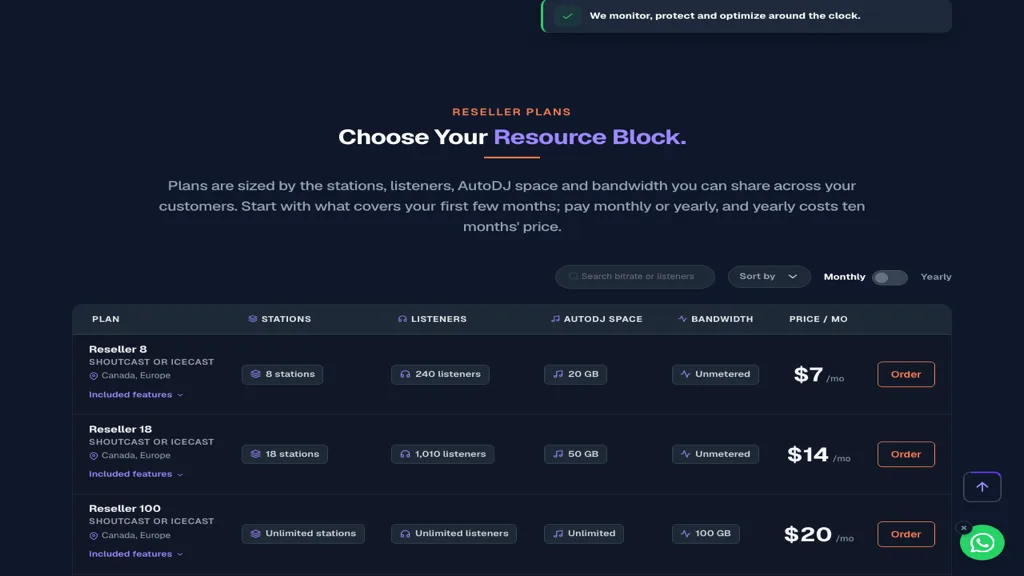 Ucartz SonicPanel Reseller Hosting pricing table showing stations, listeners, AutoDJ space and bandwidth per plan