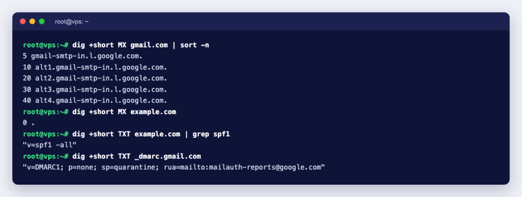 Terminal showing dig lookups of Gmail's MX servers, example.com's null MX and SPF record, and Gmail's DMARC policy