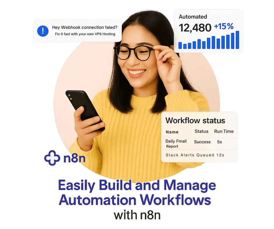 n8n Workflow Automation Services by Ucartz