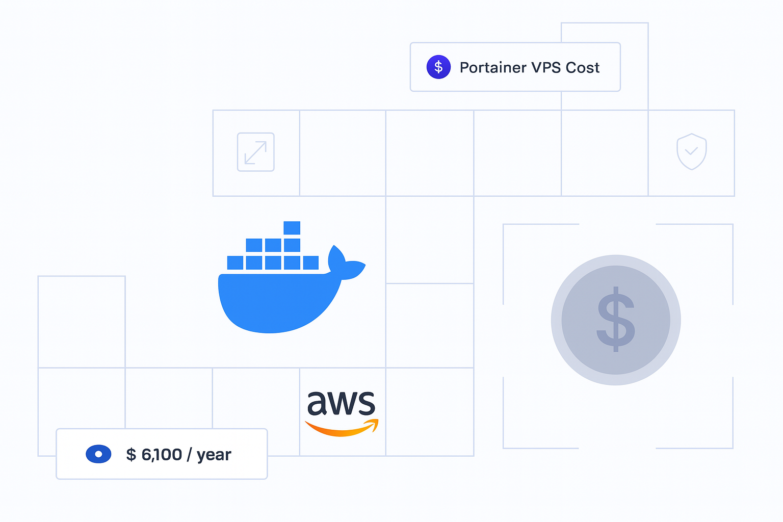 VPS Performance Metrics